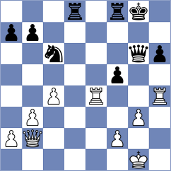 Zavgorodniy - Kobalia (chess.com INT, 2022)