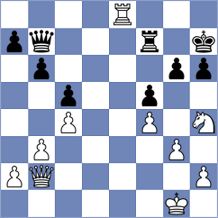 Dronavalli - Grahn (chess.com INT, 2024)