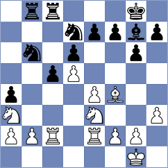 Goryachkina - Papp (chess.com INT, 2021)