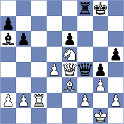 Loy - Kejzar (chess.com INT, 2022)