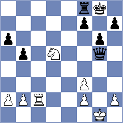 Fierro Baquero - Goryachkina (chess.com INT, 2023)