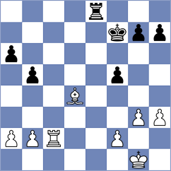 Kandil - Komissarov (Chess.com INT, 2019)