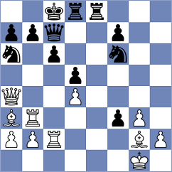 Baladjaev - Hajiyev (chess.com INT, 2024)