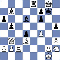 Soysal - Korchmar (chess.com INT, 2022)