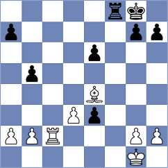 Koepke - Gurevich (chess.com INT, 2021)