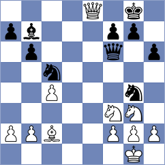 Hoeffer - Sena (chess.com INT, 2024)