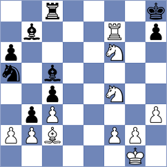Jorajuria Mendoza - Sun (chess.com INT, 2023)