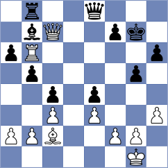 Bulic - Steenbekkers (Chess.com INT, 2020)