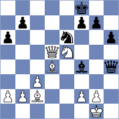 Vakhlamov - Hernandez Ojeda (chess.com INT, 2024)