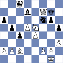 Deviprasath - Batista (chess.com INT, 2024)