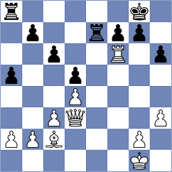 Azali - Demina (chess.com INT, 2024)
