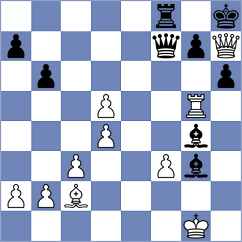 Vinter Schou - Tsaruk (Chess.com INT, 2020)