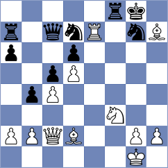 Serikbay - Gurevich (Chess.com INT, 2021)