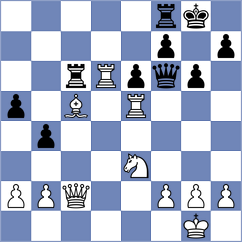 Bortnyk - Iljushin (Chess.com INT, 2020)