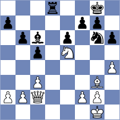 Antonenko - Inonu (Chess.com INT, 2020)