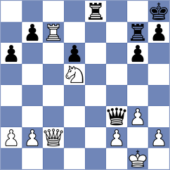 Krzywda - Pak (Chess.com INT, 2021)