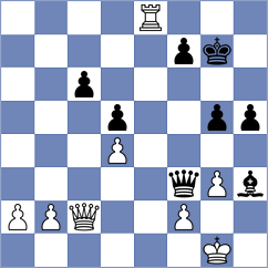 Aswath - Tay (chess.com INT, 2023)