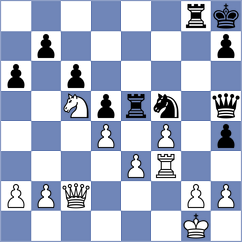 Hajiyev - Mendez Fortes (chess.com INT, 2023)