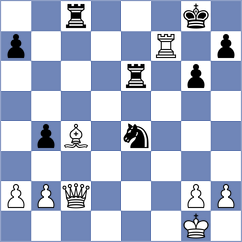 Dev - Clawitter (chess.com INT, 2022)