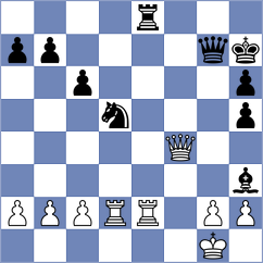 Pinero - Panchenko (chess.com INT, 2024)