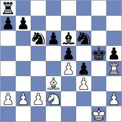 Coe - Olhovik (chess.com INT, 2024)