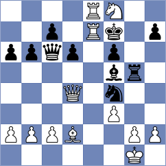 Vachier Lagrave - Milikow (chess.com INT, 2023)