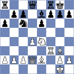 Mischler - Godin (Chess.com INT, 2021)
