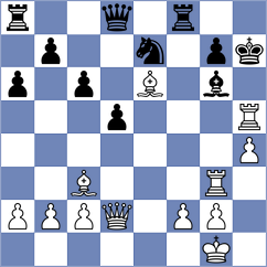 Haydon - Itkis (chess.com INT, 2023)