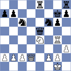 De Pablo Pena - Gubajdullin (chess.com INT, 2024)
