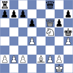 Domin - Nowak (chess.com INT, 2024)
