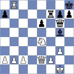Gokerkan - Aadit (chess.com INT, 2024)