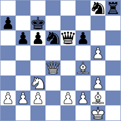 Dronavalli - Arslanov (chess.com INT, 2024)