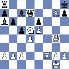 Shirov - Martins (Chess.com INT, 2020)