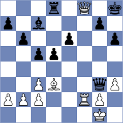Vakhlamov - Skatchkov (chess.com INT, 2024)