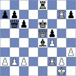 Dewi - Li (chess.com INT, 2021)