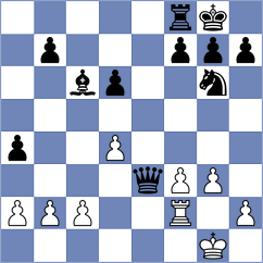 Alaa - Mora Velasco (FIDE Online Arena INT, 2024)