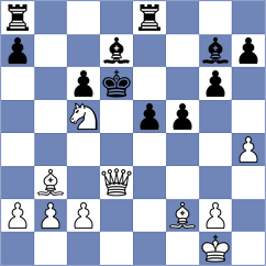 Novikova - Martins (chess.com INT, 2020)