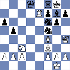 Taichman - Finek (chess.com INT, 2023)