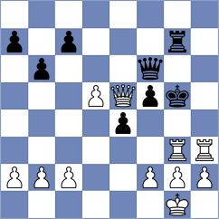 Hayrapetyan - Zimmermann (chess.com INT, 2024)
