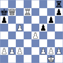 Alazmi - Melibari (Chess.com INT, 2021)