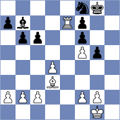 Petrova - Sherman (chess.com INT, 2023)