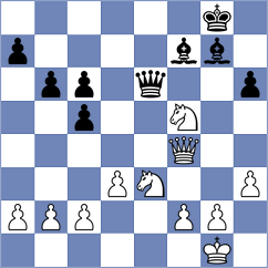 Petrova - Sarkar (chess.com INT, 2023)