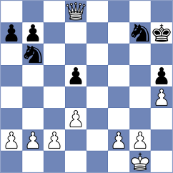 Salman - Shapiro (chess.com INT, 2024)