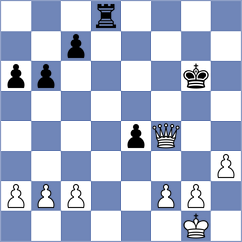 Hng - Starosta (Chess.com INT, 2020)