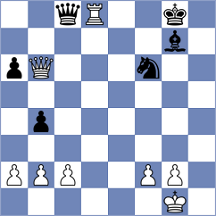 Krishnan - Goryachkina (chess.com INT, 2024)