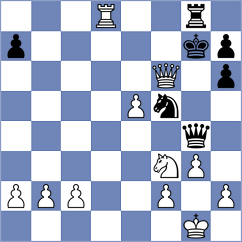 Ismayil - Debra (FIDE Online Arena INT, 2024)