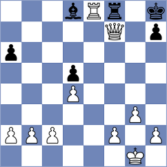 Atabayev - Rudykh (Chess.com INT, 2021)