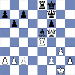 Ashraf - Bon (chess.com INT, 2023)