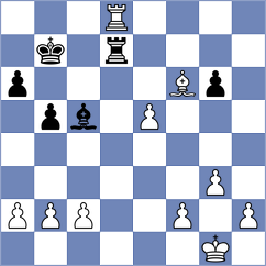 Dragnev - Morkunas (chess.com INT, 2023)