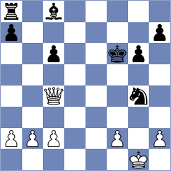 Sattarov - Ramirez (chess.com INT, 2023)